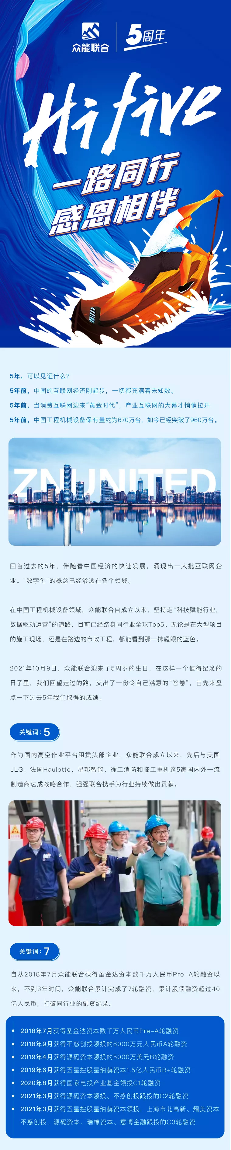 一路同行，感恩相伴！开云手机站官方版网站登录入口五周岁生日快乐-1.jpg